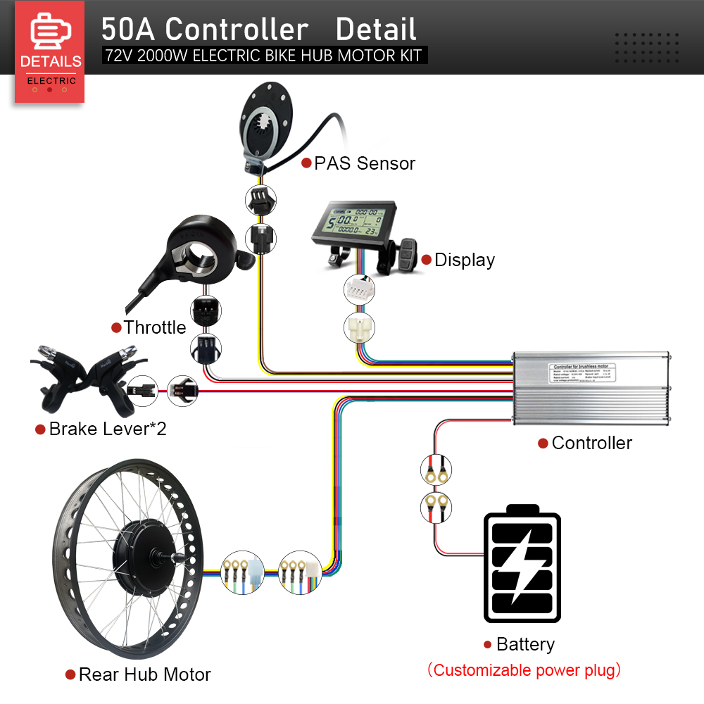 Kit per Bici Elettrica Fat Bik - Fat Tire Ebike Conversion Kit 2000W recensione e prezzo