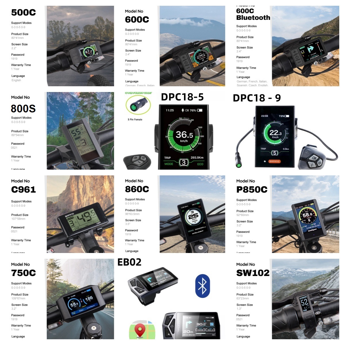 Bafang UART 48V/52V 1000W Moto - Mid Drive Motor Kit 52V 1000W recensione e prezzo