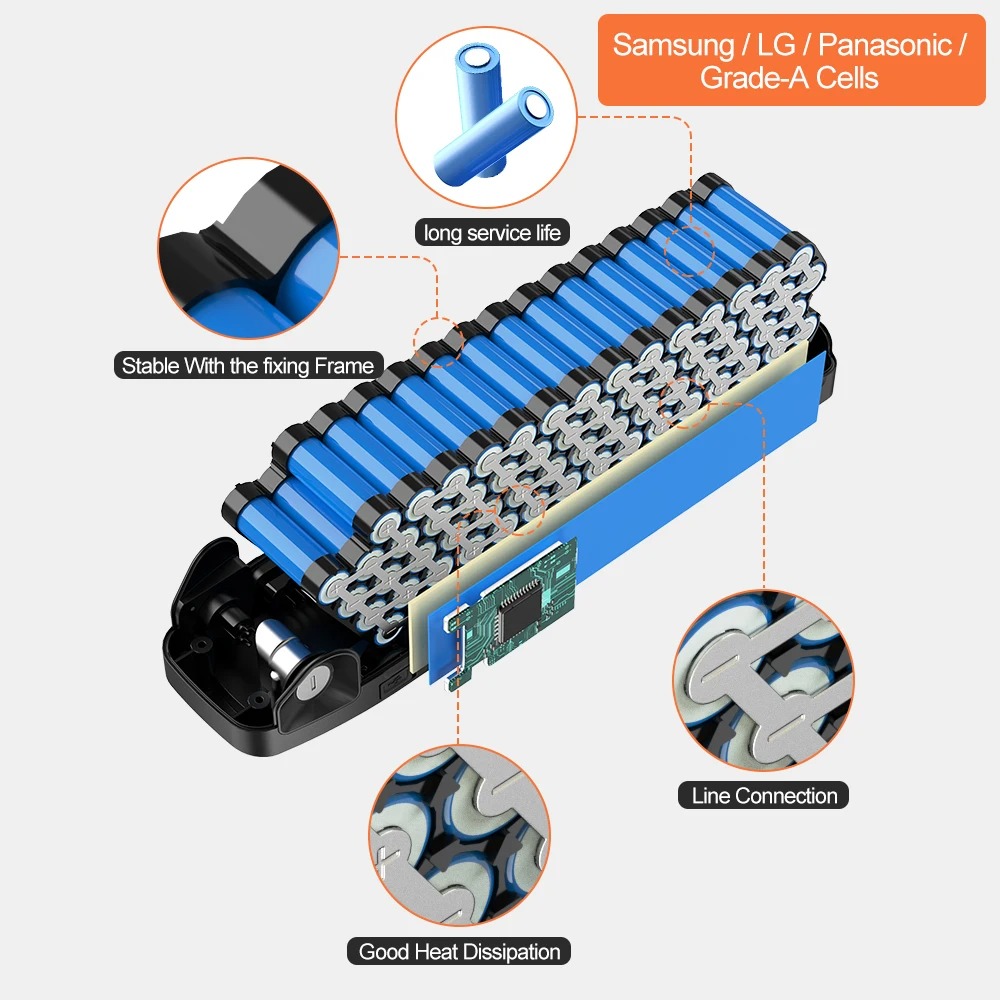 Nuova Batteria Hailong 36V 48V - Ebike Battery 48V 20Ah Hailong recensione e prezzo